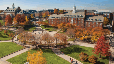 umd acceptance rate