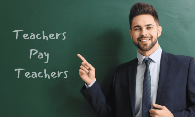 Teachers Pay Teachers Growth Sparks New Debate in U.S. Schools teachers pay teachers